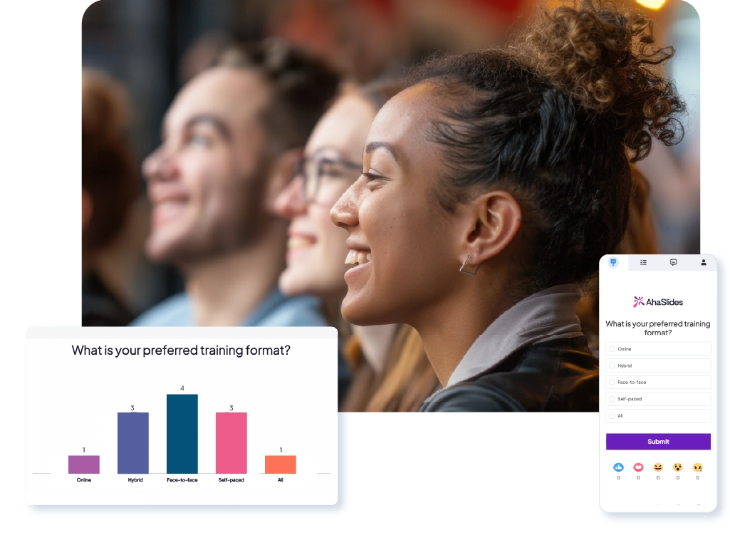 AhaSlides' online poll maker is used to collect audience opinions and ignite discussions