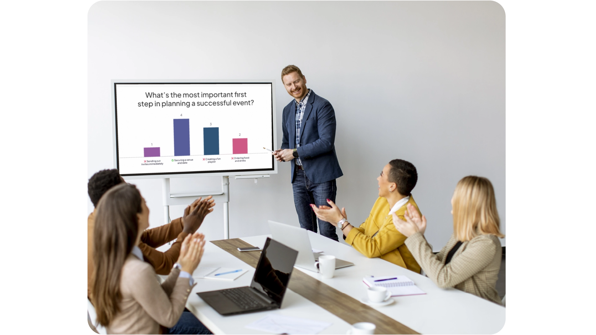 Perfect combination for interactive presentations